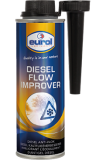 Eurol: Eurol Diesel Flow Improver